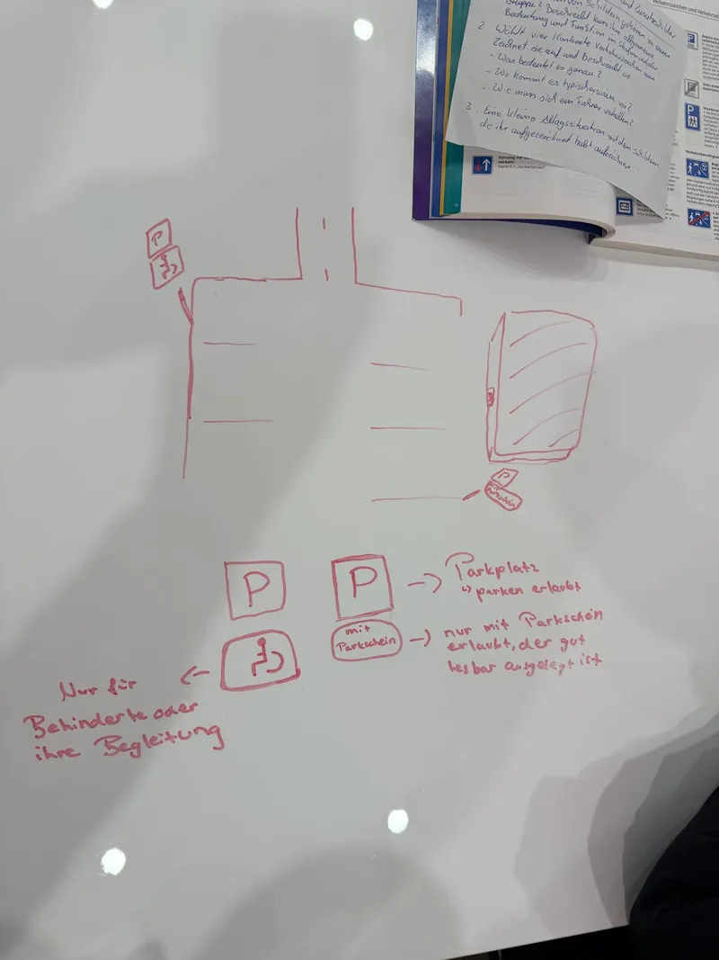 Whiteboard im Theorieunterricht der Fahrschule Next Gear mit Skizzen zu Parkplatz-Verkehrszeichen