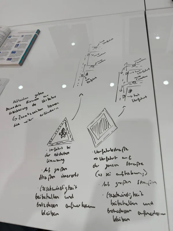 Whiteboard mit erklärten Vorfahrtsregeln und Verkehrszeichen im Theorieunterricht